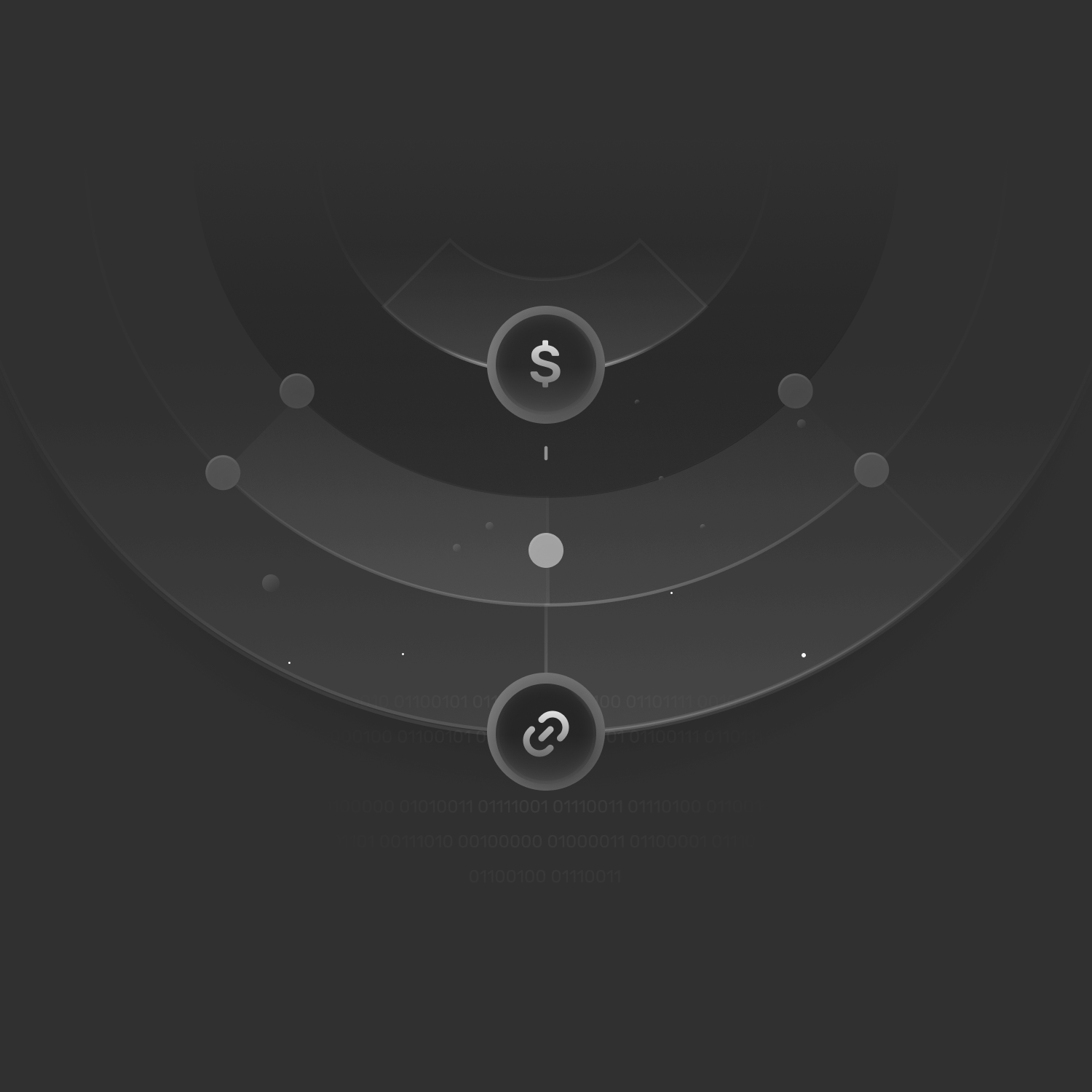 3PL network connections